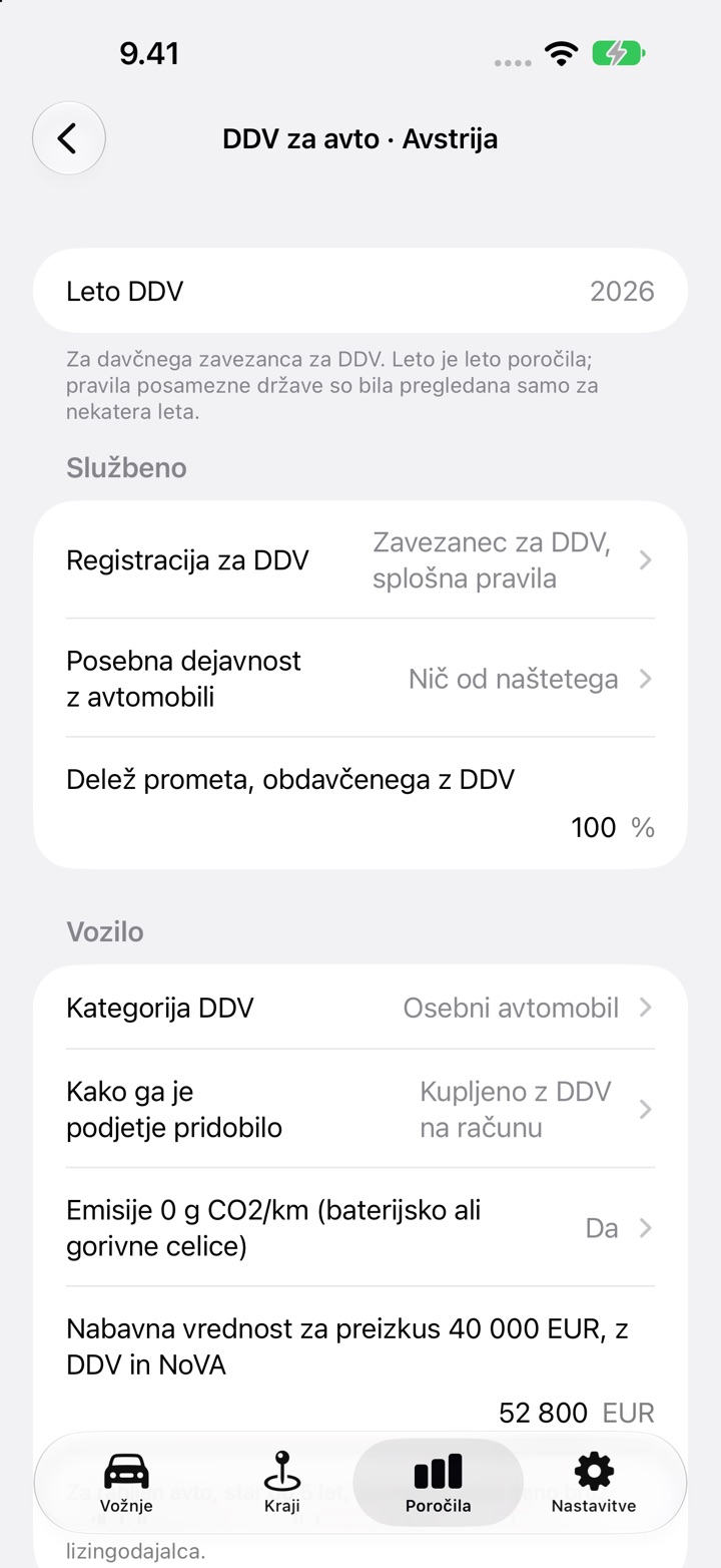 Zaslon DDV za avto za Avstrijo: kategorija DDV, „Kako ga je podjetje pridobilo“, vprašanje o ničelnih emisijah in nabavna vrednost za preizkus 40 000 EUR