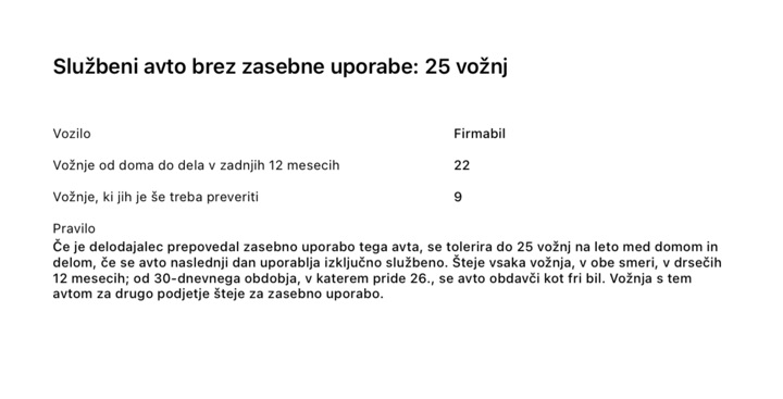 Stran poročila PDF »Službeni avto brez zasebne uporabe: 25 vožnj«: 22 voženj od doma do dela v zadnjih 12 mesecih, 9 voženj, ki jih je še treba preveriti, in pravilo