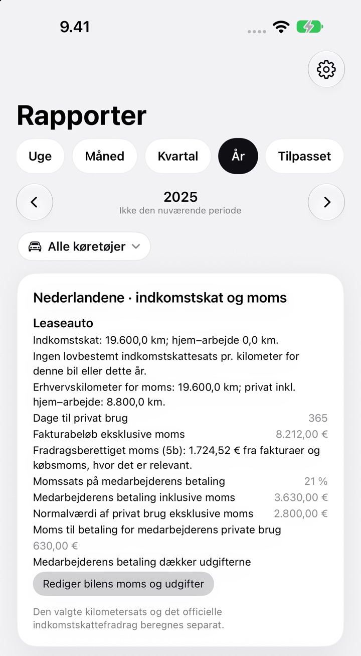 Kortet Nederlandene · indkomstskat og moms med Moms til betaling for medarbejderens private brug og den anvendte metode