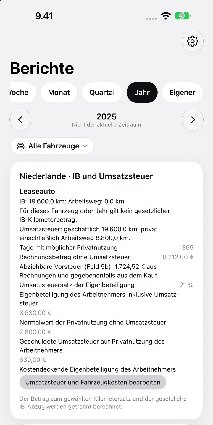 Die Karte Niederlande · IB und Umsatzsteuer mit der geschuldeten Umsatzsteuer auf die Privatnutzung des Arbeitnehmers und der angewandten Methode