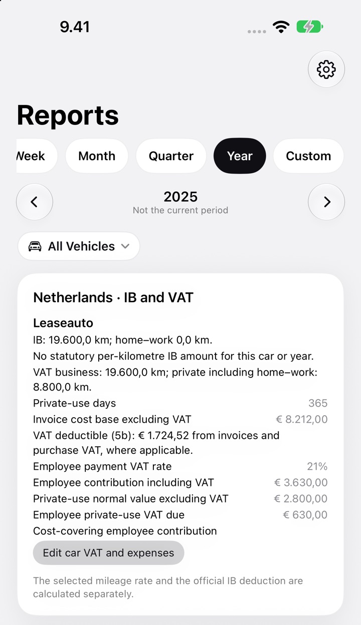 The Netherlands · IB and VAT card showing Employee private-use VAT due and the method used