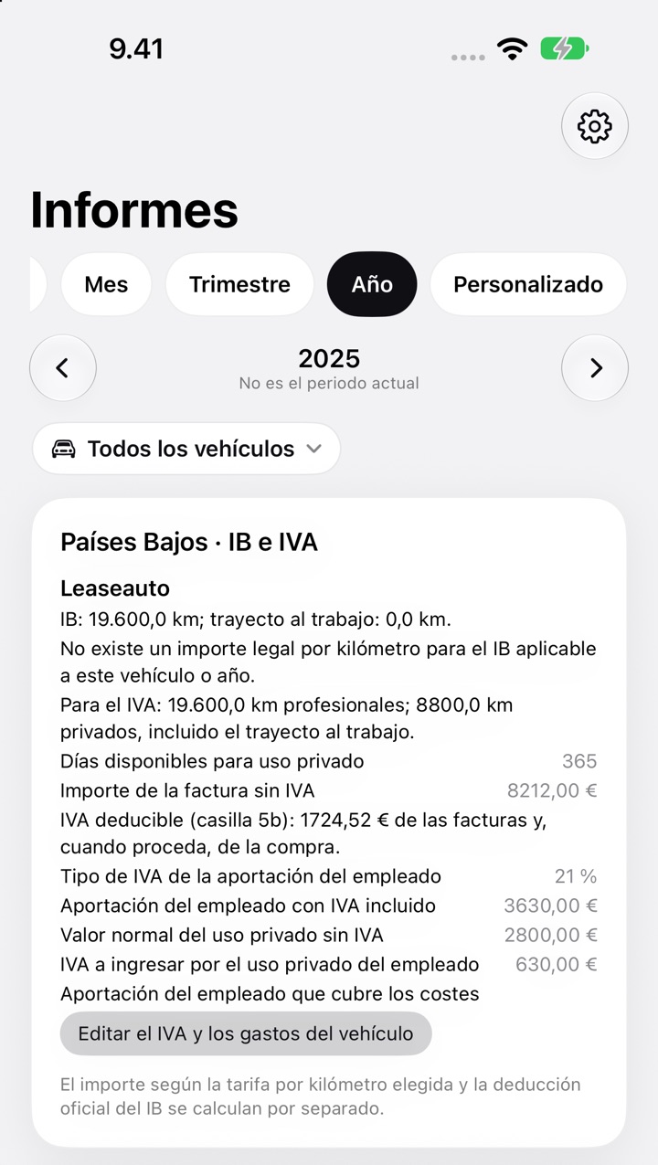 La tarjeta Países Bajos · IB e IVA con el IVA a ingresar por el uso privado del empleado y el método aplicado