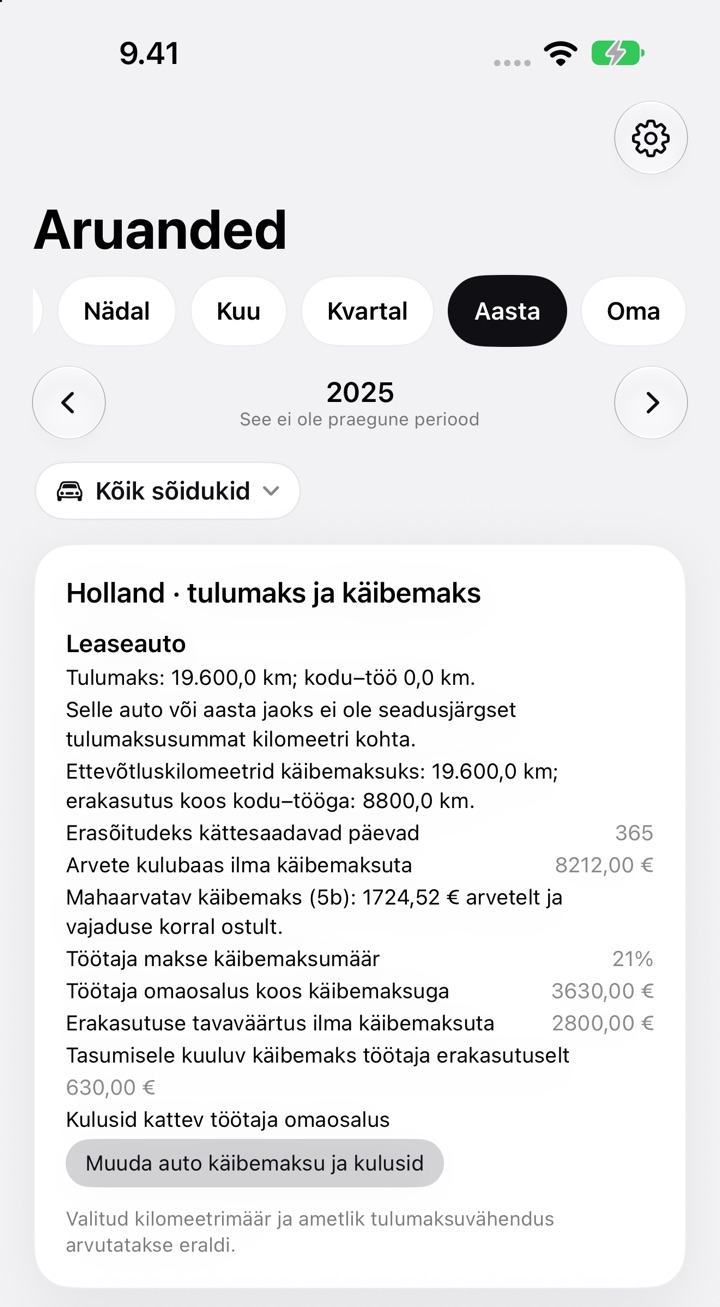 Kaart Holland · tulumaks ja käibemaks, kus on näha töötaja erakasutuse tasumisele kuuluv käibemaks ja kasutatud meetod