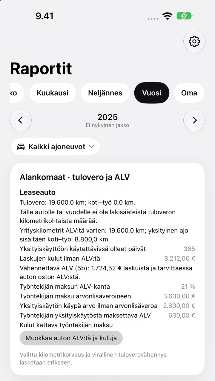 Alankomaat · tulovero ja ALV -kortti, jossa näkyvät Työntekijän yksityiskäytöstä maksettava ALV ja käytetty menetelmä