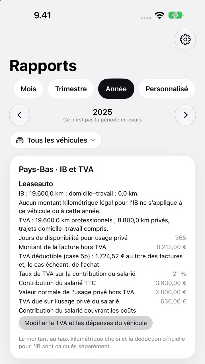 La fiche Pays-Bas · IB et TVA montrant la TVA due sur l'usage privé du salarié et la méthode utilisée