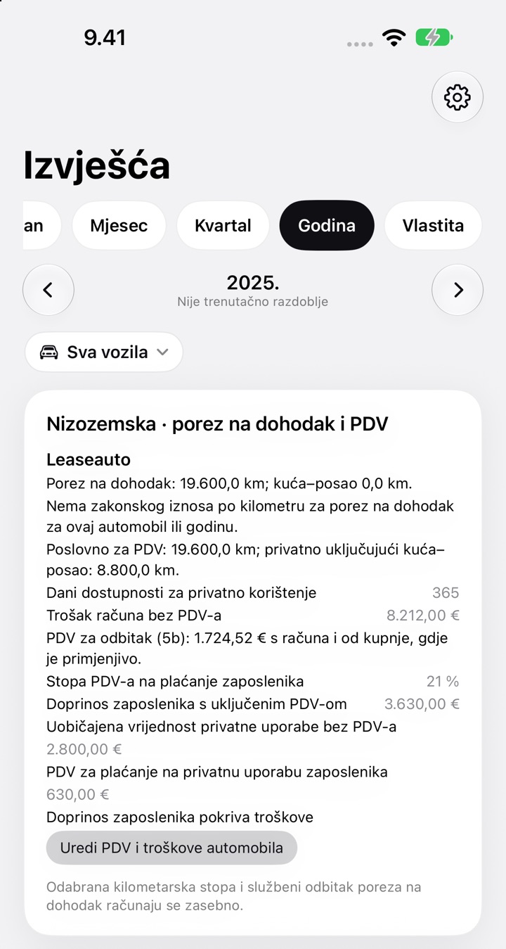 Kartica Nizozemska · porez na dohodak i PDV s prikazom PDV-a za plaćanje na privatnu uporabu zaposlenika i primijenjene metode