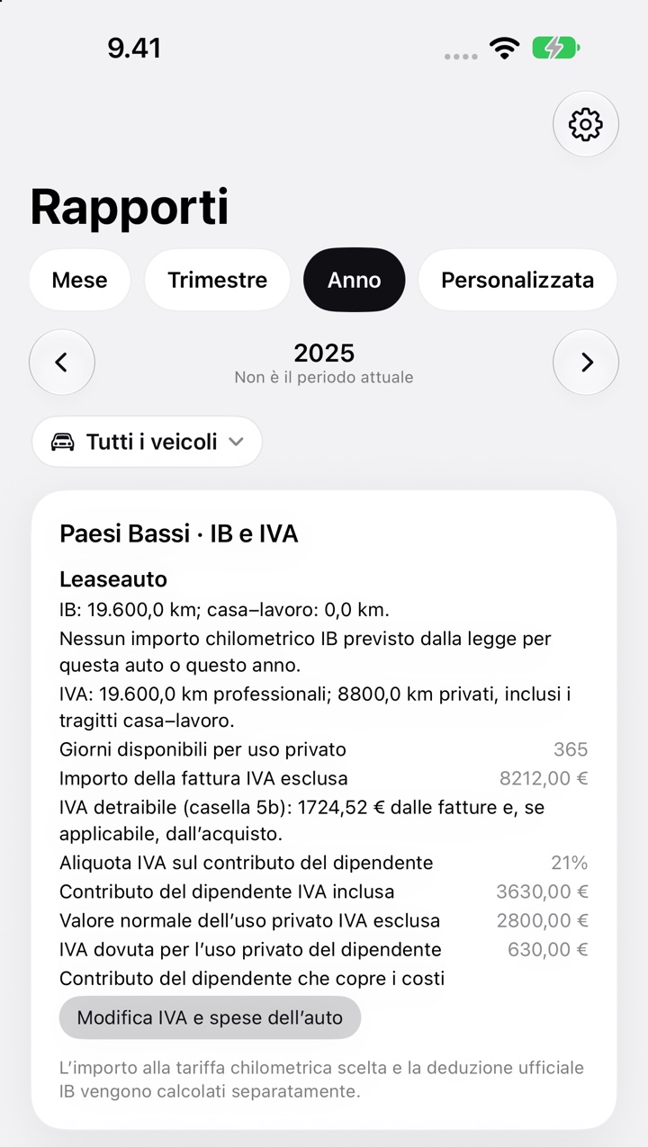 La scheda Paesi Bassi · IB e IVA con IVA dovuta per l’uso privato del dipendente e il metodo usato