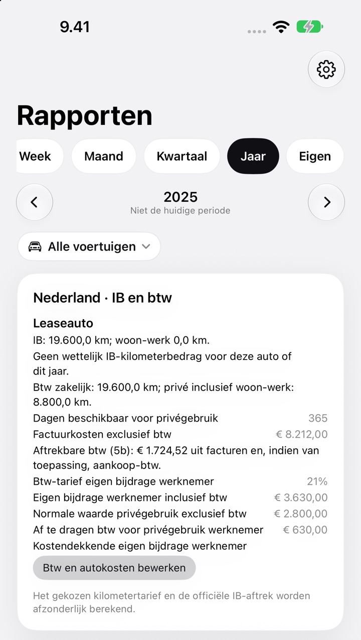 De kaart Nederland · IB en btw met de af te dragen btw voor privégebruik door de werknemer en de gebruikte methode