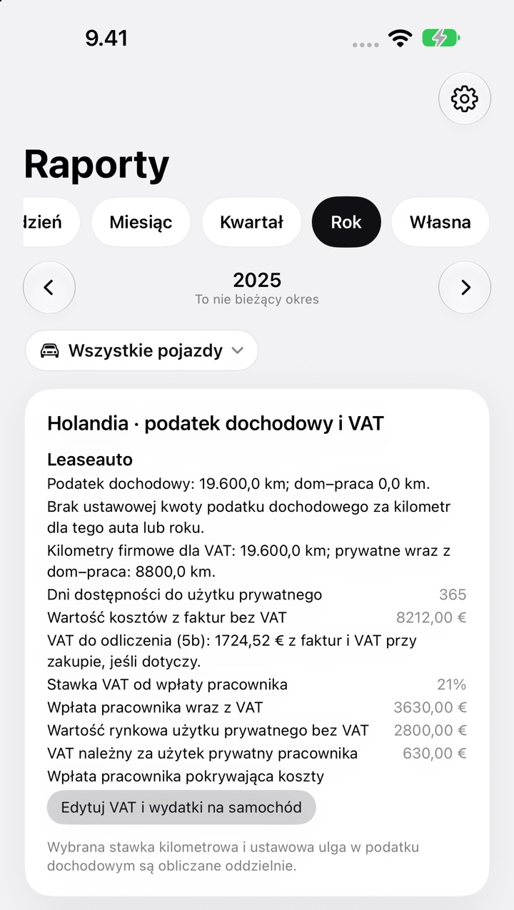 Karta Holandia · podatek dochodowy i VAT z pozycją VAT należny za użytek prywatny pracownika i zastosowaną metodą