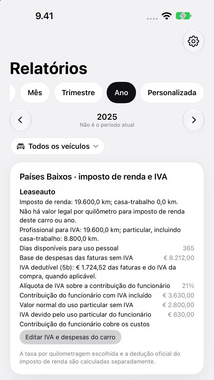 O cartão Países Baixos · imposto de renda e IVA mostrando o IVA devido pelo uso particular do funcionário e o método usado