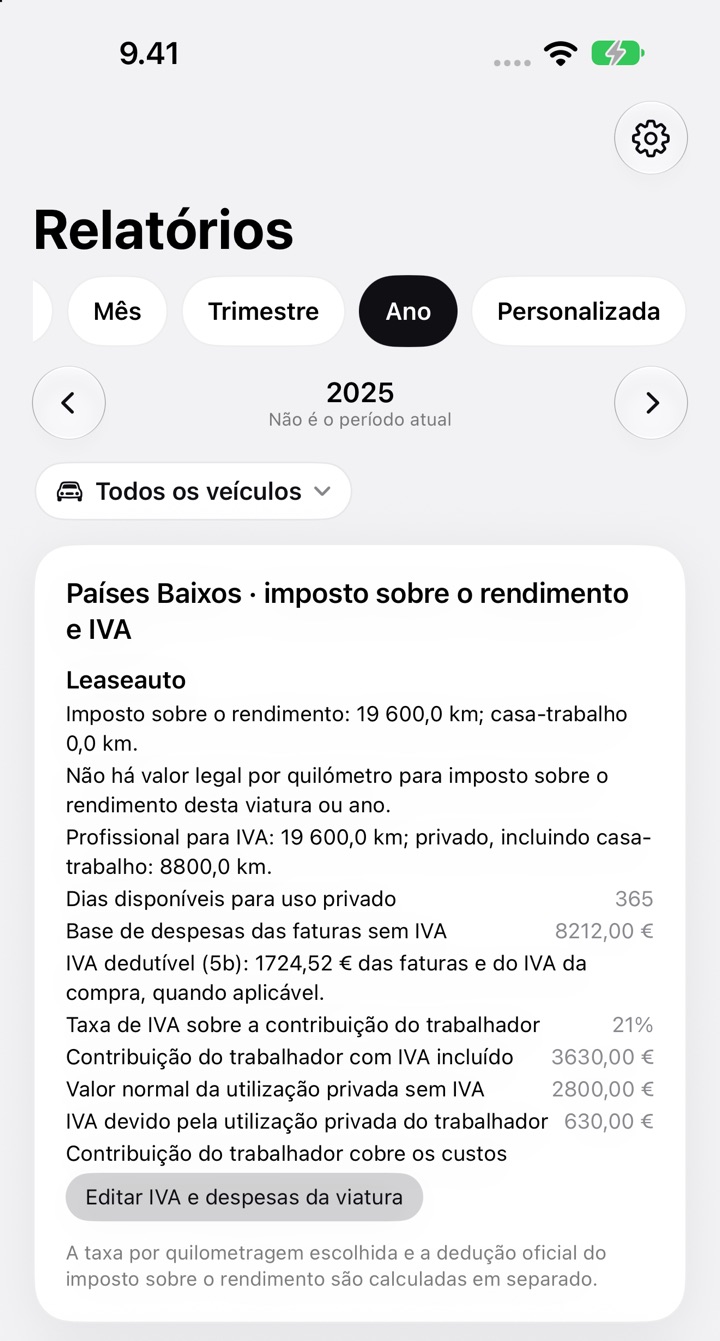 O cartão Países Baixos · imposto sobre o rendimento e IVA com o IVA devido pela utilização privada do trabalhador e o método utilizado