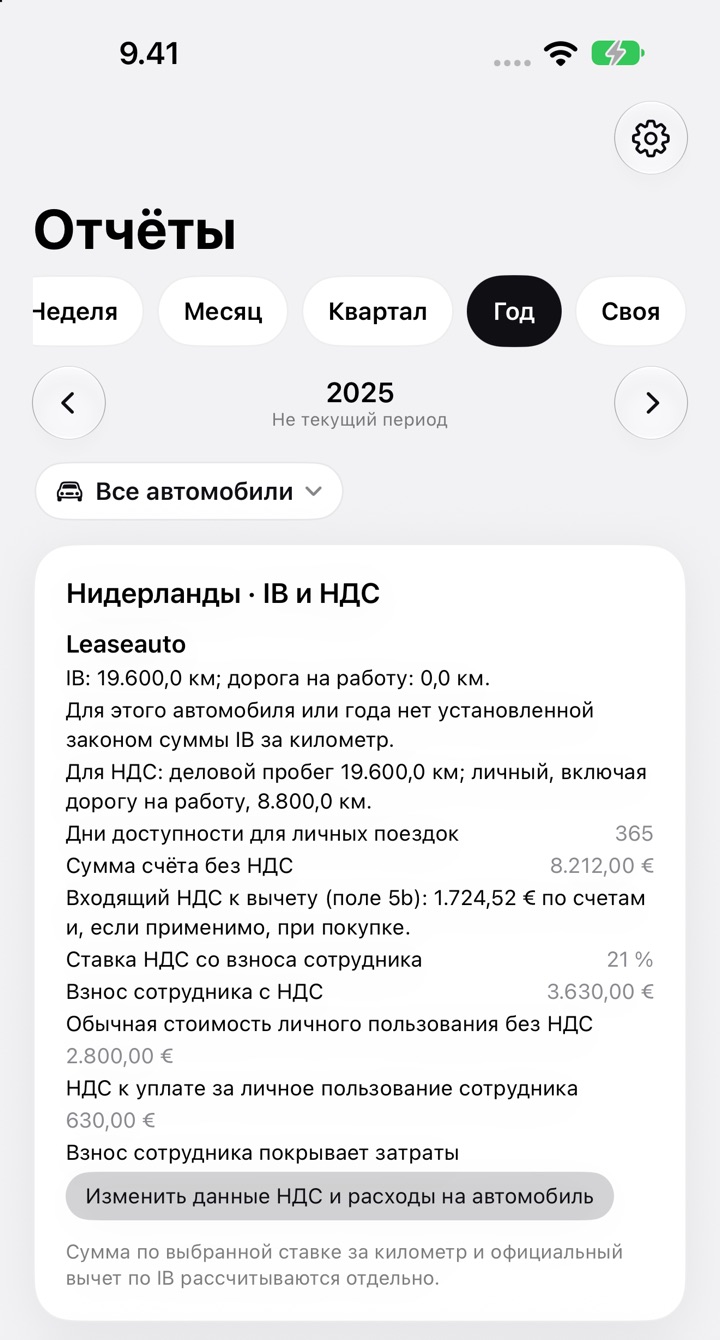 Карточка «Нидерланды · IB и НДС» с НДС к уплате за личное пользование сотрудника и применённым методом