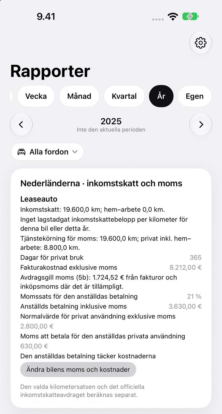 Kortet Nederländerna · inkomstskatt och moms med Moms att betala för den anställdas privata användning och den metod som använts