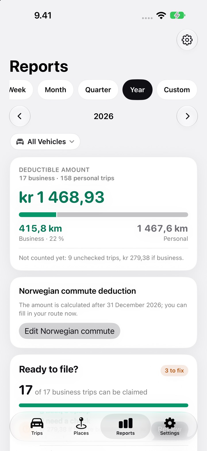 Norwegian commute deduction card on the DriveHub Reports tab for 2026, saying the amount is calculated after 31 December, with the Edit Norwegian commute button