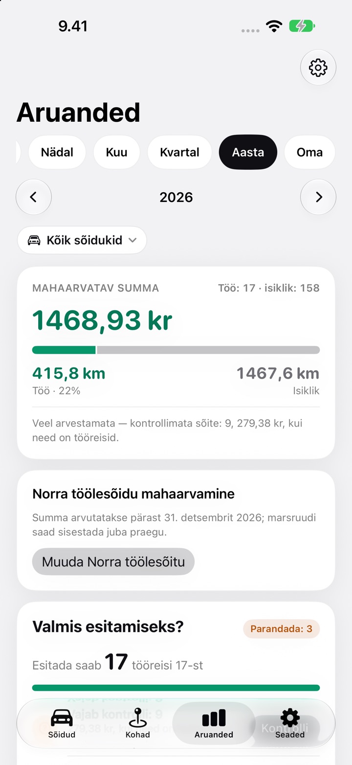Norra töölesõidu mahaarvamise kaart DriveHubi Aruannete vahelehel 2026 kohta, mis ütleb, et summa arvutatakse pärast 31. detsembrit, nupuga Muuda Norra töölesõitu