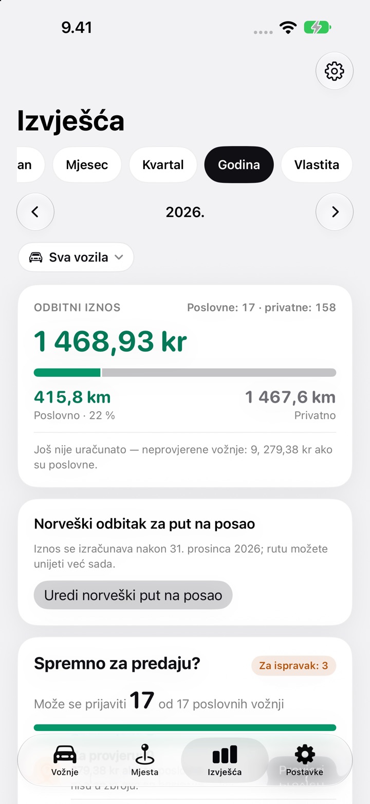 Kartica Norveški odbitak za put na posao na kartici Izvješća u DriveHubu za 2026., s porukom da se iznos izračunava nakon 31. prosinca i gumbom Uredi norveški put na posao