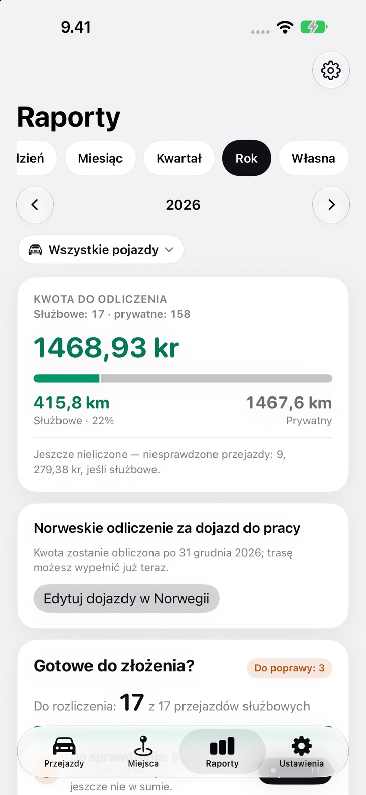 Karta Norweskie odliczenie za dojazd do pracy na karcie Raporty w DriveHub za 2026 rok, z informacją, że kwota zostanie obliczona po 31 grudnia, i przyciskiem Edytuj dojazdy w Norwegii