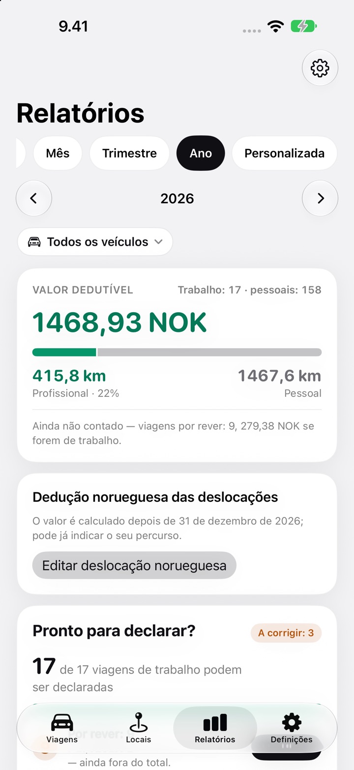 O cartão Dedução norueguesa das deslocações no separador Relatórios do DriveHub para 2026, a indicar que o montante é calculado depois de 31 de dezembro, com o botão Editar deslocação norueguesa