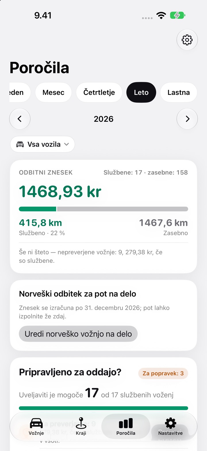 Kartica Norveški odbitek za pot na delo na zavihku Poročila v DriveHub za 2026, ki pove, da bo znesek izračunan po 31. decembru, z gumbom Uredi norveško vožnjo na delo