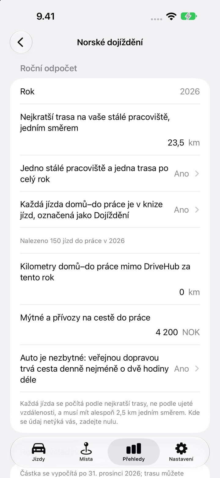 Obrazovka norského dojíždění v DriveHub s trasou 23,5 km jedním směrem, obě potvrzení zodpovězená Ano, 0 km mimo DriveHub, 4 200 NOK na mýtném a přívozech a otázkou o dvou hodinách pod nimi