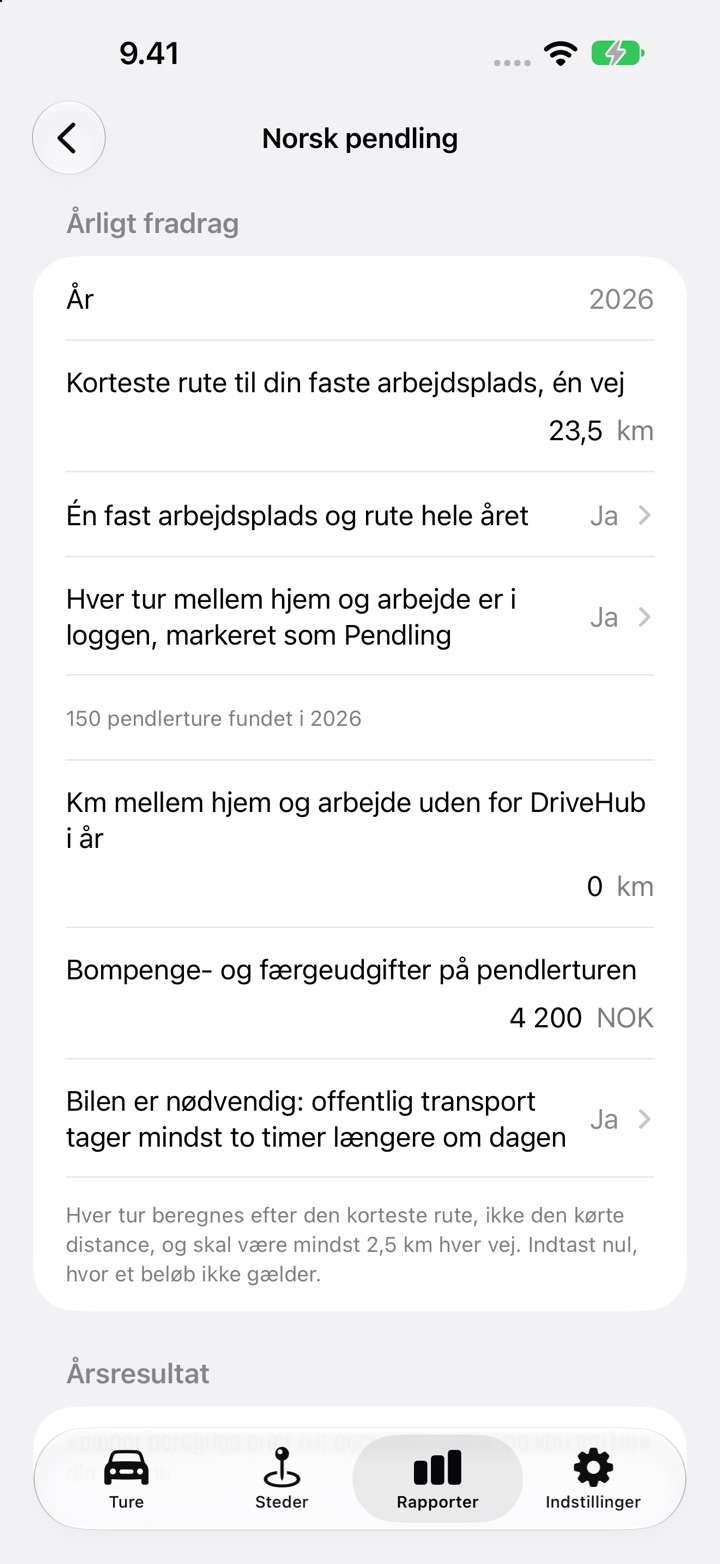 DriveHubs skærm for norsk pendling med en rute på 23,5 km én vej, begge bekræftelser besvaret med Ja, 0 km uden for DriveHub, 4 200 NOK i bompenge- og færgeudgifter og spørgsmålet om de to timer under dem
