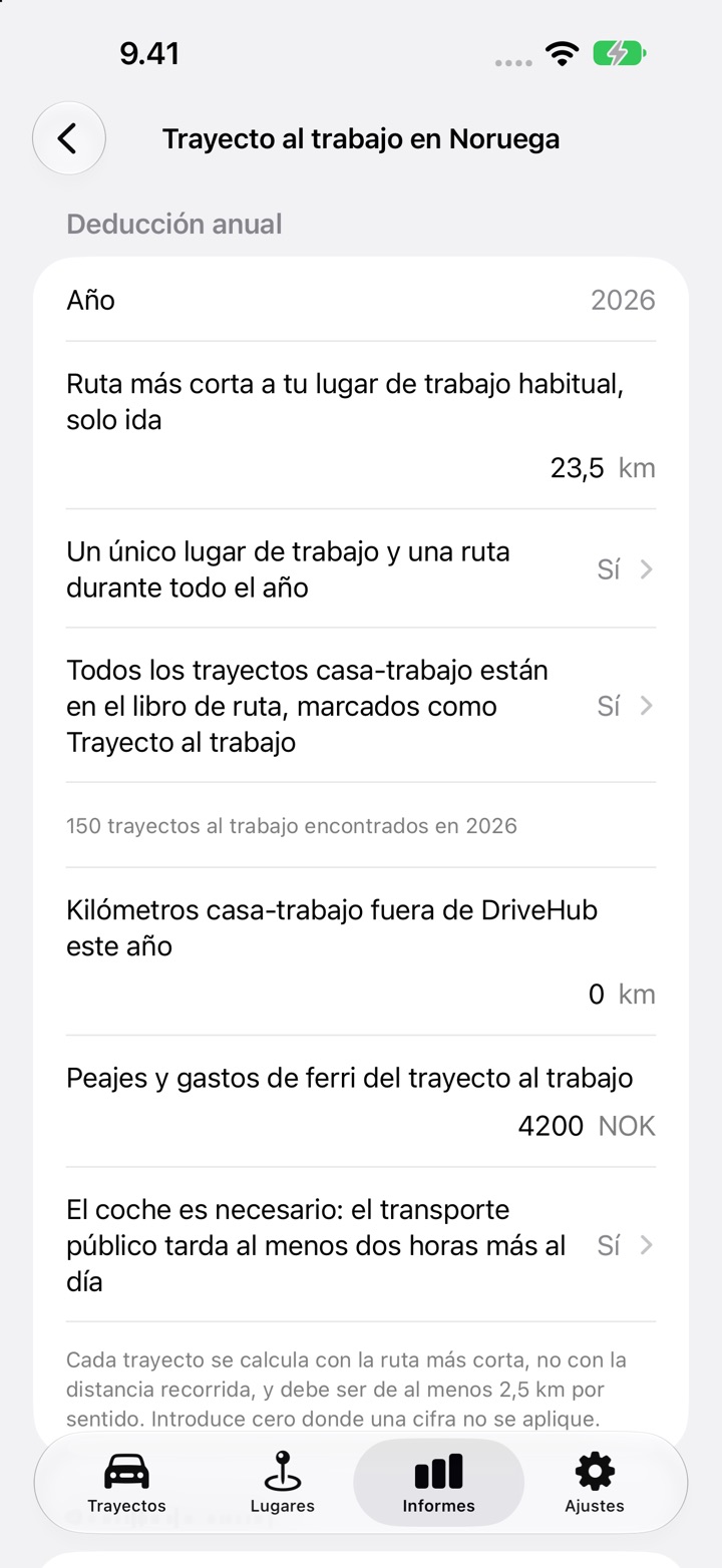 Pantalla de desplazamiento noruego de DriveHub con una ruta de ida de 23,5 km, las dos confirmaciones respondidas con Sí, 0 km fuera de DriveHub, 4 200 NOK de peajes y ferri y la pregunta de las dos horas debajo