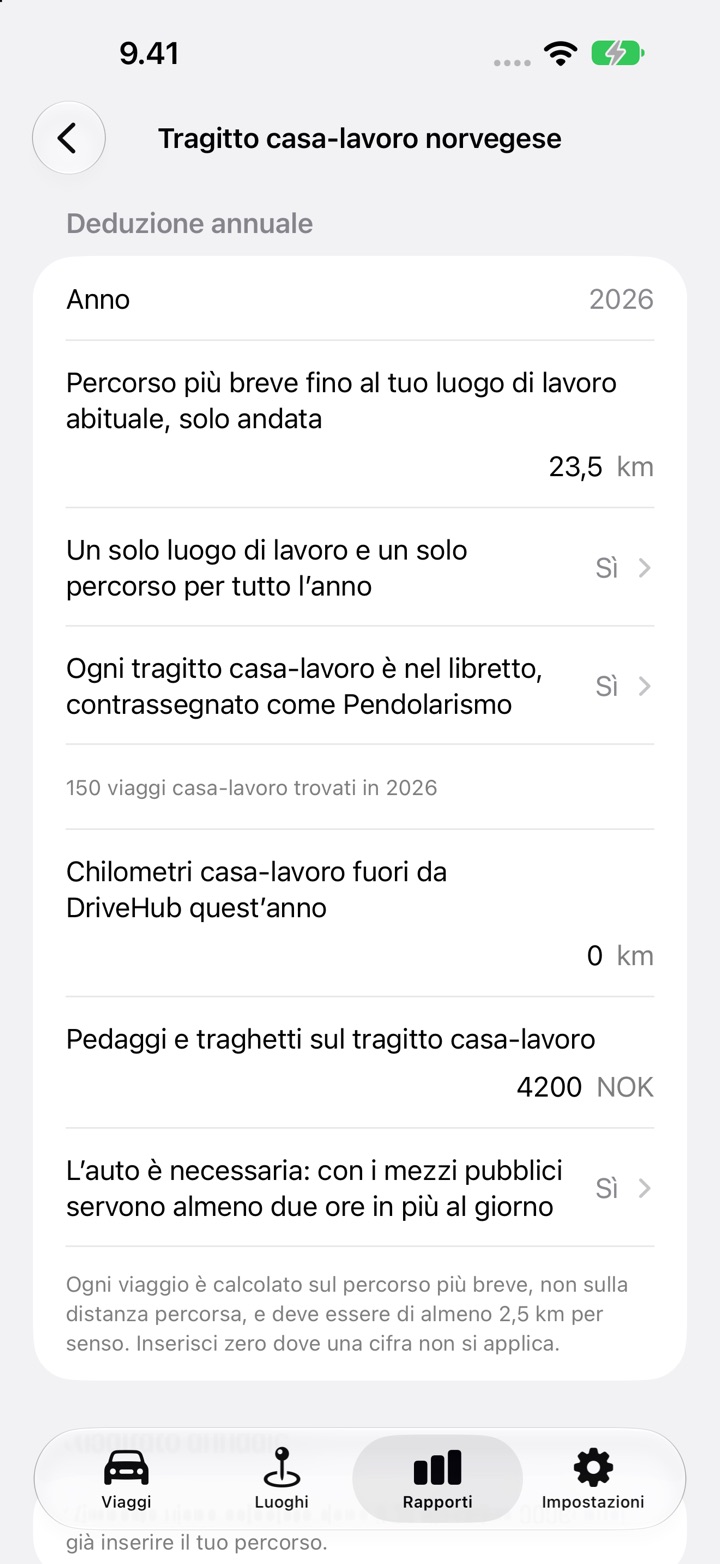 La schermata del tragitto casa-lavoro norvegese di DriveHub con un percorso di 23,5 km all’andata, entrambe le conferme su Sì, 0 km fuori da DriveHub, 4 200 NOK di pedaggi e traghetti e la domanda sulle due ore sotto di essi