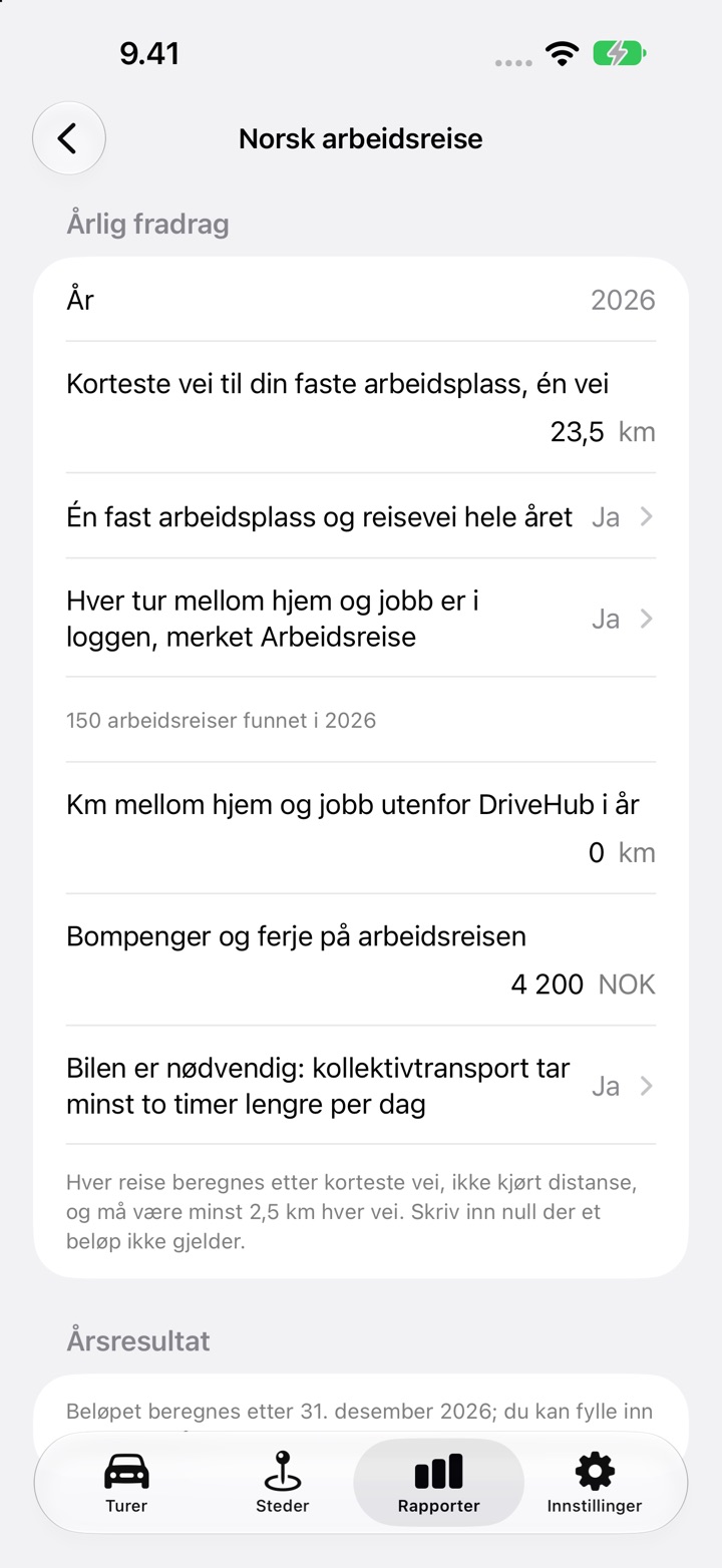 DriveHub-skjermbildet for norsk avstandsfradrag med en enveisrute på 23,5 km, begge bekreftelsene besvart med Ja, 0 km utenfor DriveHub, 4 200 NOK i bom- og ferjeutgifter og to-timersspørsmålet under