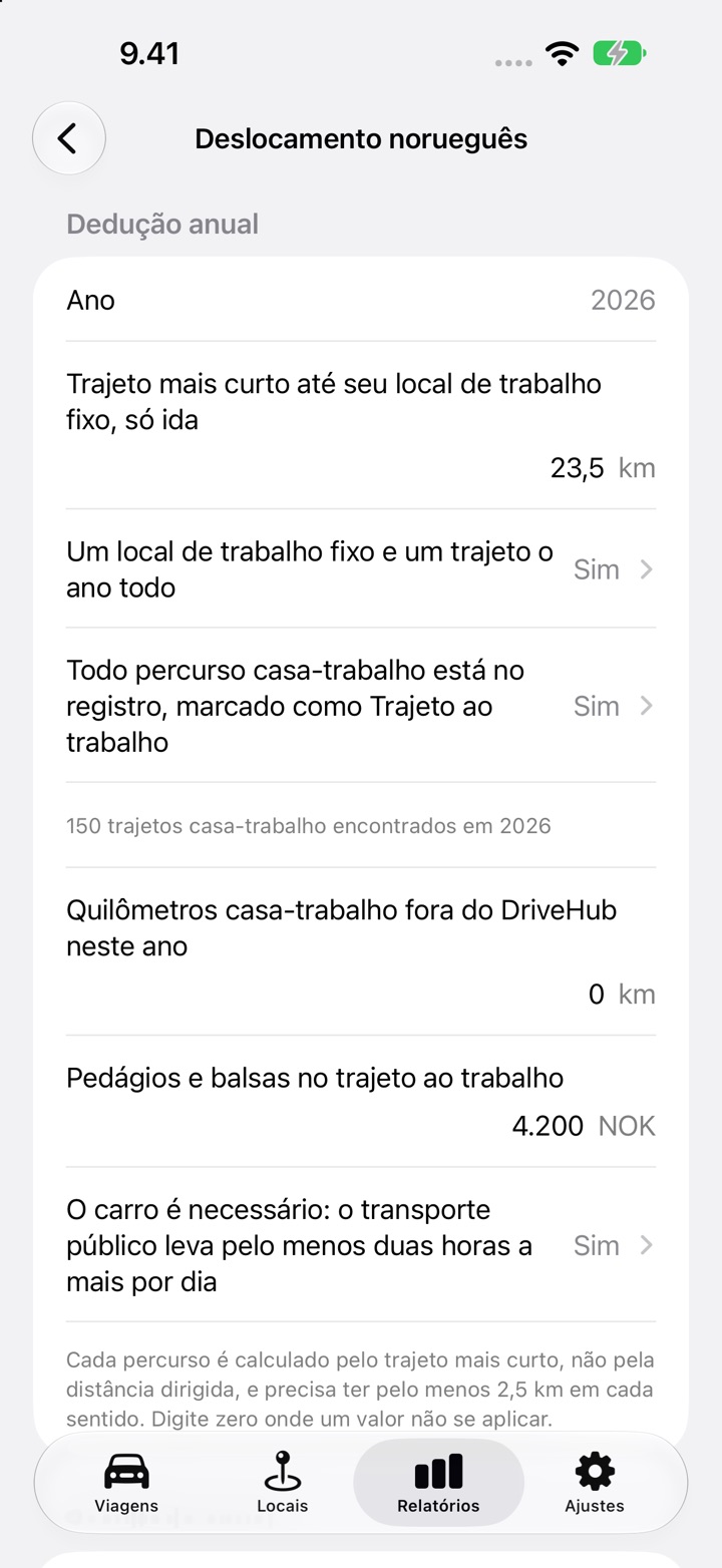 Tela de deslocamento norueguês do DriveHub com trajeto de 23,5 km só ida, as duas confirmações respondidas Sim, 0 km fora do DriveHub, 4 200 NOK de pedágios e balsas e a pergunta das duas horas logo abaixo