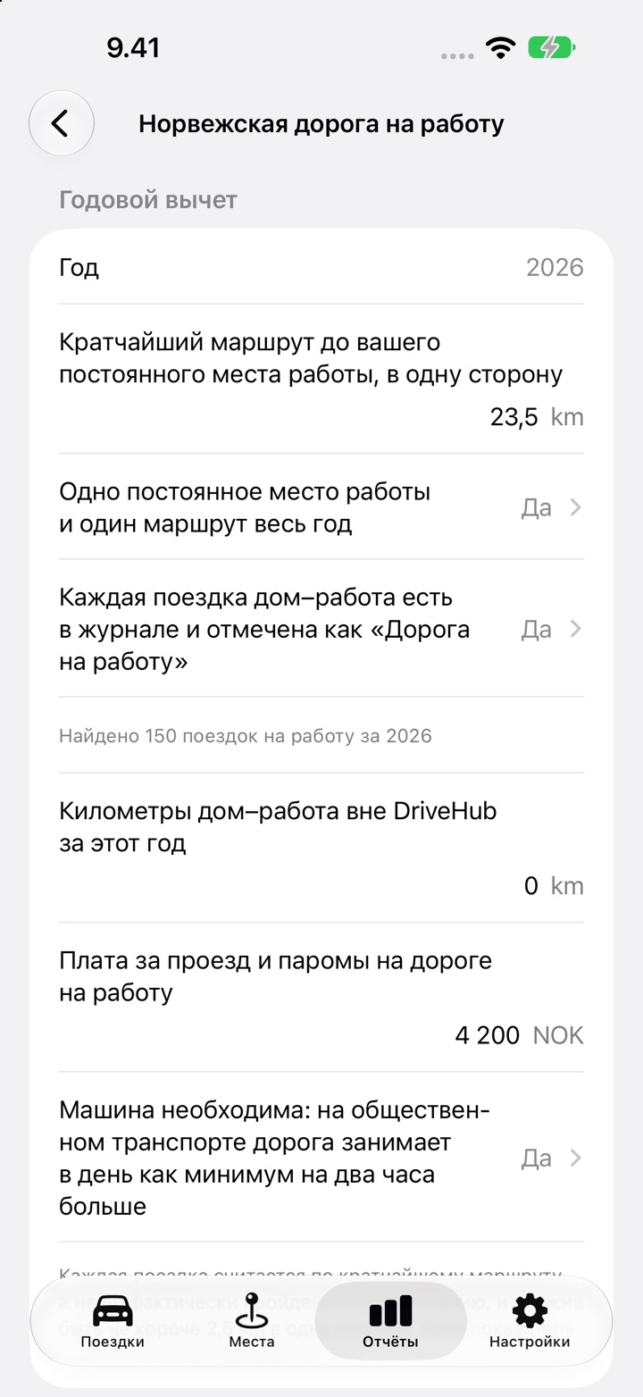 Экран норвежской дороги на работу в DriveHub: маршрут 23,5 км в одну сторону, оба подтверждения — «Да», 0 км вне DriveHub, 4 200 NOK платы за дороги и паромы и вопрос о двух часах под ними