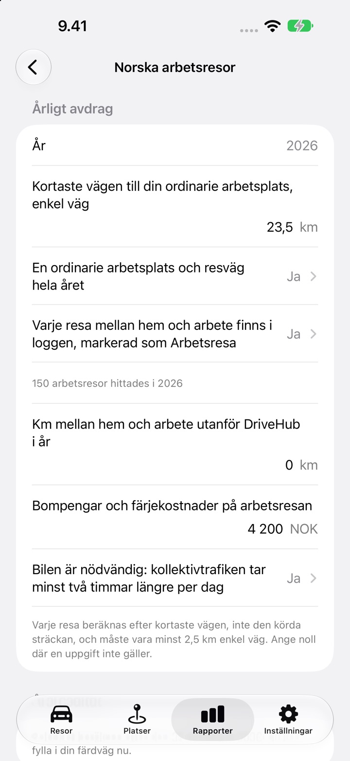DriveHubs skärm för norskt avstandsfradrag med en 23,5 km lång enkel väg, båda bekräftelserna besvarade med Ja, 0 km utanför DriveHub, 4 200 NOK i bom- och färjekostnader och tvåtimmarsfrågan under dem