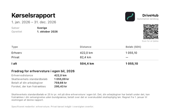 PDF-rapportens blok "Fradrag for erhvervsture i egen bil" med erhvervsdistance, standardbeløb, betalt af din arbejdsgiver og forskel, der kan fratrækkes