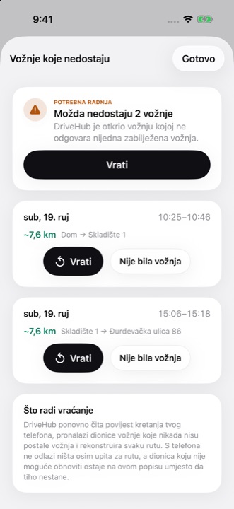 Popis Vožnje koje nedostaju: dvije vožnje koje je iPhone zabilježio bez odgovarajućeg zapisa, svaka s gumbima Vrati i Nije bila vožnja