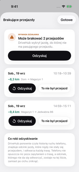 Lista Brakujące przejazdy: dwie jazdy odnotowane przez iPhone’a bez pasującego przejazdu, każda z przyciskami Odzyskaj i To nie był przejazd