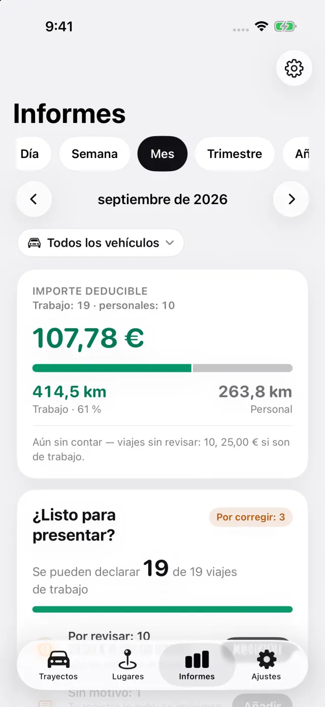 Pantalla Informes: importe deducible del mes, reparto entre trabajo y personal, exportación