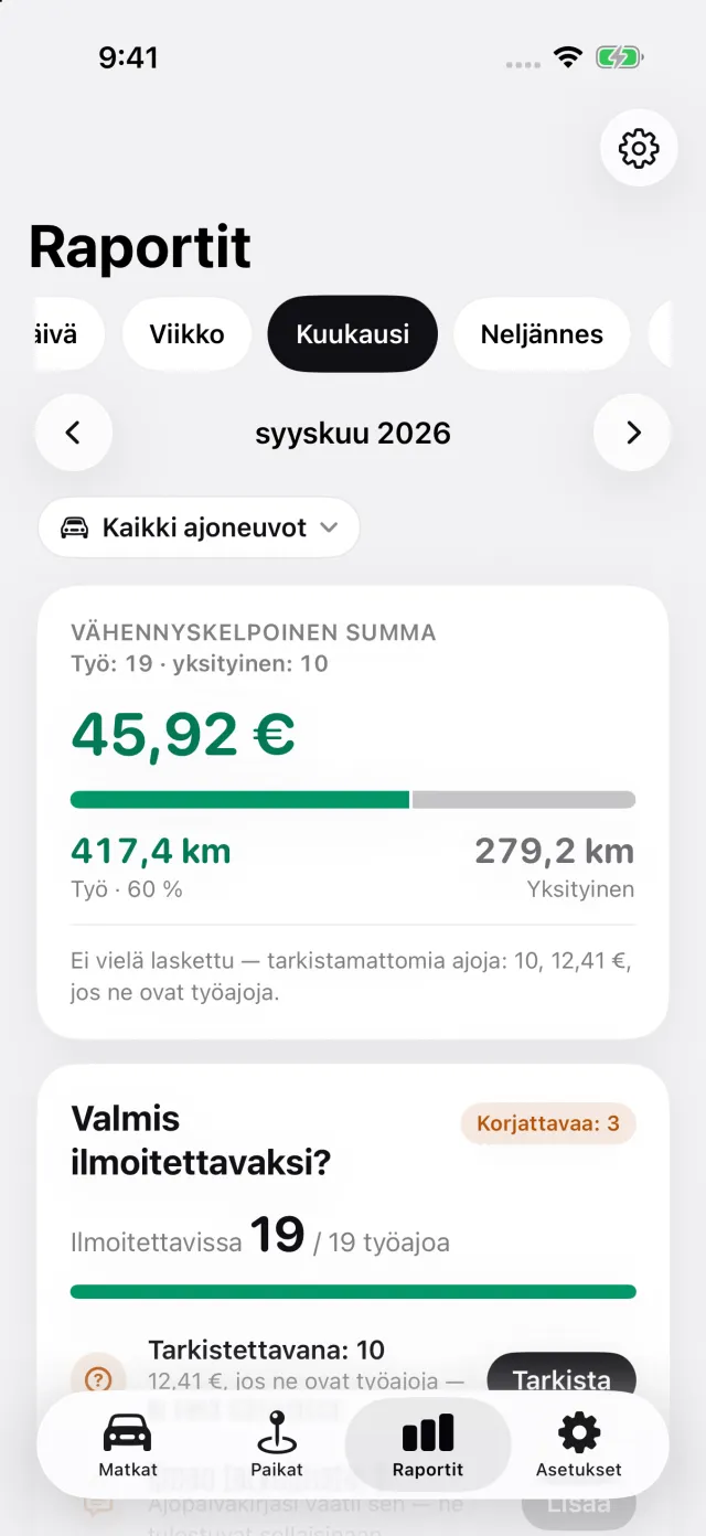 Raportit-näkymä: kuukauden vähennyskelpoinen summa, työ- ja yksityisajojen jako, vienti