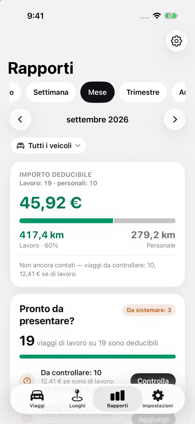 La schermata Rapporti: importo deducibile del mese, ripartizione tra lavoro e personale, esportazione
