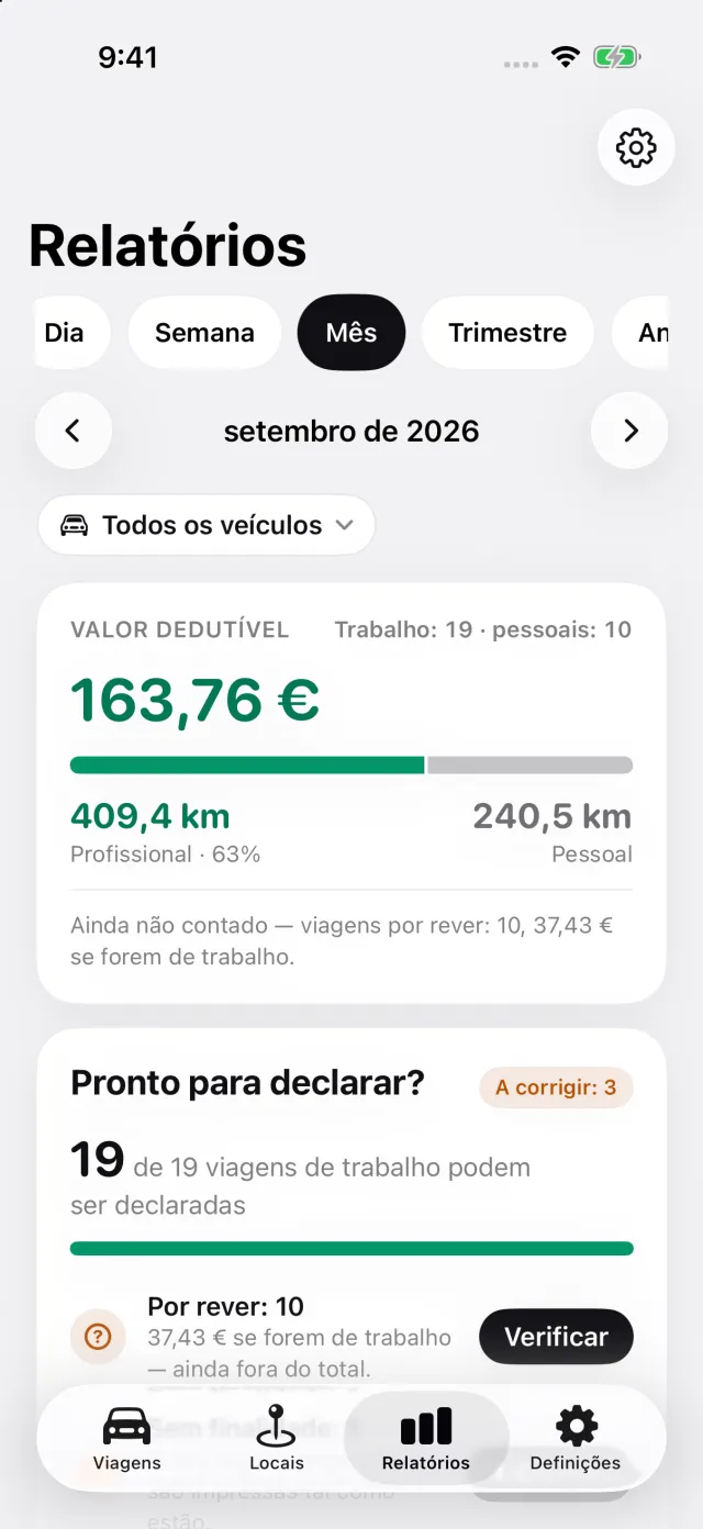 Ecrã Relatórios: valor dedutível do mês, divisão entre profissional e pessoal, exportação