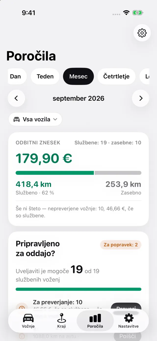 Zaslon Poročila: priznani znesek za mesec, razdelitev na službeno in zasebno, izvoz