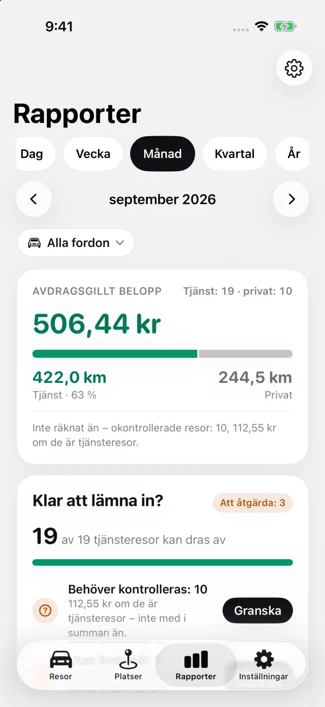 Skärmen Rapporter: månadens avdragsgilla belopp, fördelning mellan tjänst och privat, export